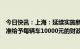 今日快讯：上海：延续实施新能源车置换补贴，符合相关标准给予每辆车10000元的财政补贴