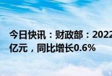 今日快讯：财政部：2022年全国一般公共预算收入203703亿元，同比增长0.6%