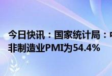 今日快讯：国家统计局：中国1月官方制造业PMI为50.1%，非制造业PMI为54.4%