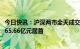 今日快讯：沪深两市全天成交额9002亿元，宁德时代成交额65.66亿元居首