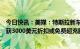 今日快讯：美媒：特斯拉新车促销瞄准老车主，以旧换新可获3000美元折扣或免费超充服务