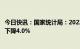 今日快讯：国家统计局：2022年全国规模以上工业企业利润下降4.0%