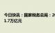 今日快讯：国家税务总局：2022年税务部门组织税费收入31.7万亿元