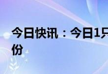 今日快讯：今日1只新股上市：北交所田野股份