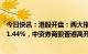 今日快讯：港股开盘：两大指数集体高开，恒生科技指数涨1.44%，中资券商股普遍高开