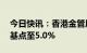 今日快讯：香港金管局将基准利率上调25个基点至5.0%