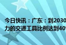 今日快讯：广东：到2030年，当年新增新能源、清洁能源动力的交通工具比例达到40%左右