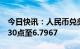 今日快讯：人民币兑美元中间价较上日调降230点至6.7967