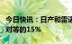 今日快讯：日产和雷诺宣布相互出资比例将为对等的15%