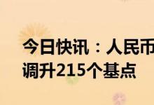 今日快讯：人民币兑美元中间价报6.7752，调升215个基点
