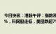 今日快讯：港股午评：指数涨跌不一，恒生科技指数跌1.33%，科网股走低，美团跌超7%