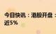 今日快讯：港股开盘：指数低开，百度集团跌近5%