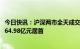 今日快讯：沪深两市全天成交额8929亿元，科大讯飞成交额64.98亿元居首