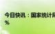 今日快讯：国家统计局：1月PPI同比下降0.8%