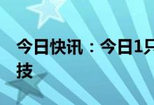 今日快讯：今日1只新股申购：深交所多利科技