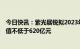 今日快讯：紫光展锐拟2023年6月中旬完成新一轮融资，估值不低于620亿元