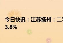 今日快讯：江苏扬州：二手房取消限售，首套房贷利率降至3.8%