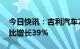 今日快讯：吉利汽车2月销量10.87万辆，同比增长39%
