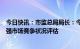 今日快讯：市监总局局长：今年要在数字经济等重点领域加强市场竞争状况评估