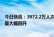 今日快讯：3972.2万人次！“乙类乙管”实施2月出入境流量大幅回升