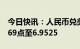 今日快讯：人民币兑美元中间价较上日调降369点至6.9525