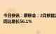 今日快讯：乘联会：2月新能源乘用车批发销量达49.6万辆，同比增长56.1%