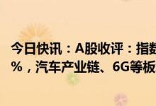 今日快讯：A股收评：指数震荡下行，沪指、深证成指跌逾1%，汽车产业链、6G等板块走低