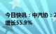 今日快讯：中汽协：2月新能源汽车销量同比增长55.9%