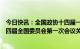 今日快讯：全国政协十四届一次会议闭幕会通过了政协第十四届全国委员会第一次会议关于常务委员会工作报告的决议