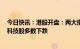 今日快讯：港股开盘：两大指数集体低开，恒指跌1.75%，科技股多数下跌