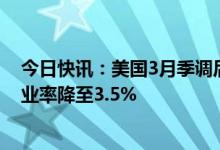 今日快讯：美国3月季调后非农就业人口增加23.6万人，失业率降至3.5%