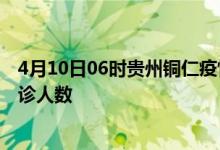 4月10日06时贵州铜仁疫情最新情况及铜仁疫情最新状况确诊人数