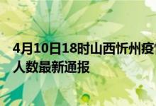 4月10日18时山西忻州疫情最新公布数据及忻州疫情目前总人数最新通报