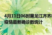 4月11日06时黑龙江齐齐哈尔疫情累计确诊人数及齐齐哈尔疫情最新确诊数统计