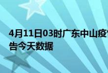4月11日03时广东中山疫情最新确诊数据及中山疫情最新通告今天数据