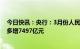 今日快讯：央行：3月份人民币贷款增加3.89万亿元，同比多增7497亿元