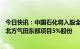 今日快讯：中国石化将入股全球最大LNG项目，收购卡塔尔北方气田东部项目5%股份