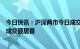 今日快讯：沪深两市今日成交额合计11321亿元，浪潮信息成交额居首