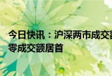 今日快讯：沪深两市成交额连续第10个交易日破万亿，三六零成交额居首