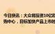 今日快讯：大众将投资10亿欧元在合肥建电动汽车研发及采购中心，目标加快产品上市时间