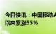 今日快讯：中国移动A股连创历史新高，今年以来累涨55%