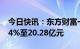 今日快讯：东方财富一季度净利润同比降6.54%至20.28亿元