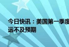 今日快讯：美国第一季度GDP环比折合年率初值为1.1%，远不及预期