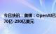 今日快讯：美媒：OpenAI已完成103亿美元融资，估值达270亿-290亿美元