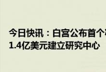 今日快讯：白宫公布首个减少人工智能风险的举措，将拨款1.4亿美元建立研究中心