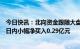 今日快讯：北向资金跟随大盘缩量，全天仅成交1100亿元，日内小幅净买入0.29亿元