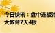 今日快讯：盘中连板池：教育股反复活跃，学大教育7天4板