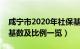 咸宁市2020年社保基数（年咸宁市社保缴纳基数及比例一览）