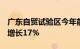 广东自贸试验区今年前8个月进出口总值同比增长17%