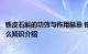 铁皮石斛的功效与作用禁忌 铁皮石斛的功效与作用禁忌是什么知识介绍